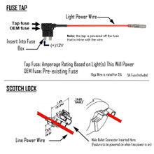Fuse Tap Kit - Universal