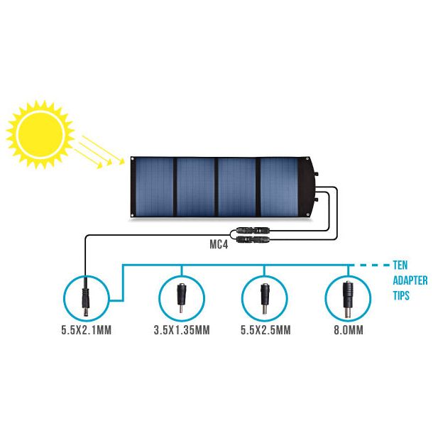 XS-100 PORTABLE SOLAR PANEL - Universal
