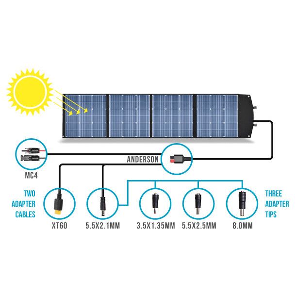 XS-200 PORTABLE SOLAR PANEL - Universal