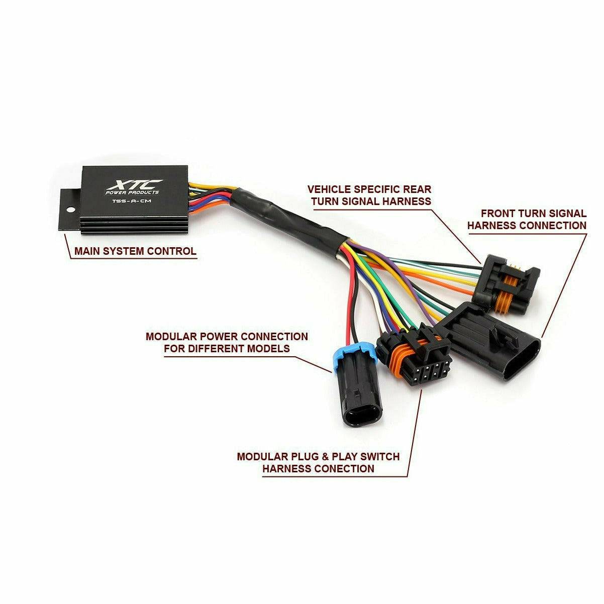 SELF CANCELING TURN SIGNAL SYSTEM WITH HORN FOR POLARIS