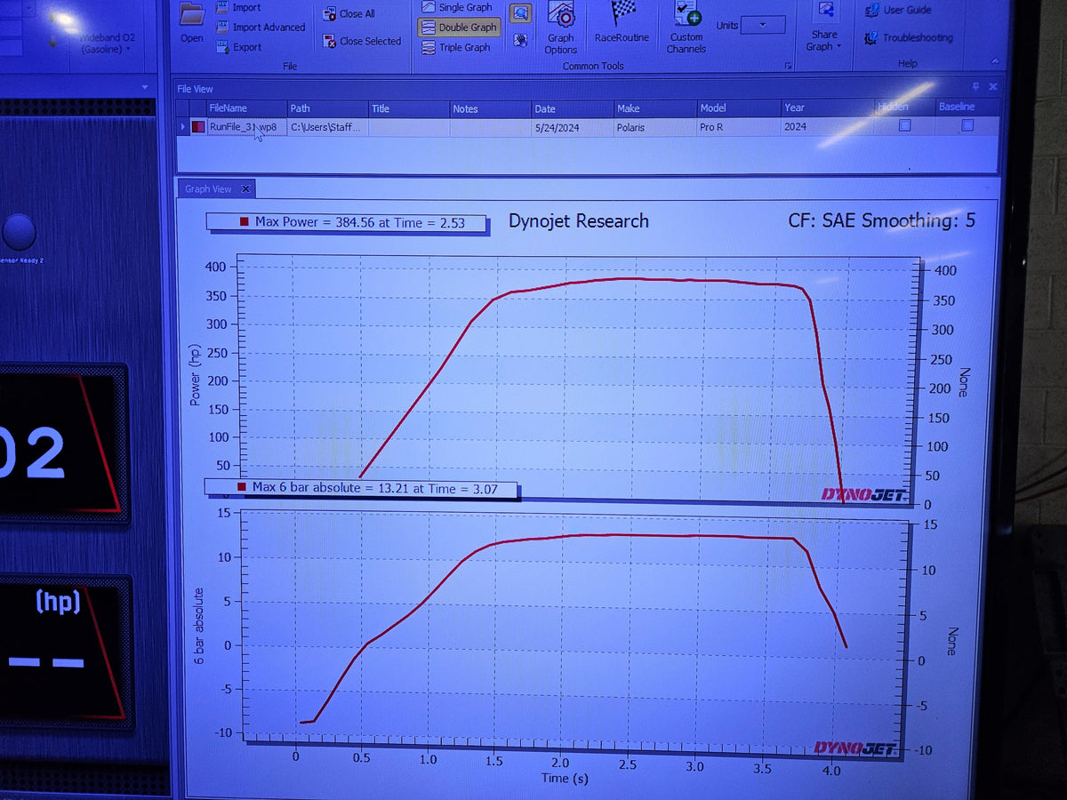 Polaris RZR PRO R 500HP E50 TURNKEY SUPERCHARGER KIT-Performance-Packard Performance Dealer-Billet Upgrade-Black Market UTV