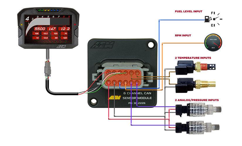 AEM 6 CHANNEL CAN MODULE