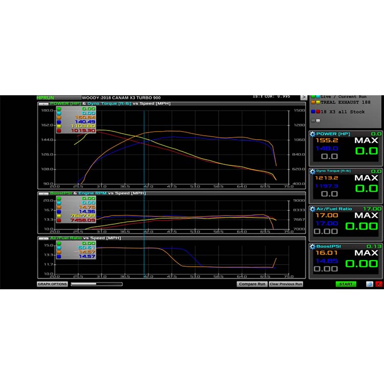 Treal Performance | 2017-2025 Can-Am Maverick X3 Trail Side Exit Exhaust System-Exhaust-Treal Performance B2B-Non-Resonated Front Section-Black Market UTV