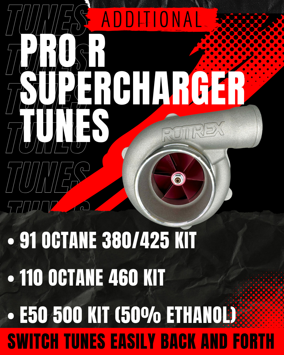 Polaris Pro R Supercharger Additional Tune-Performance-Packard Performance Dealer-91 octane 380/425 kit-Black Market UTV