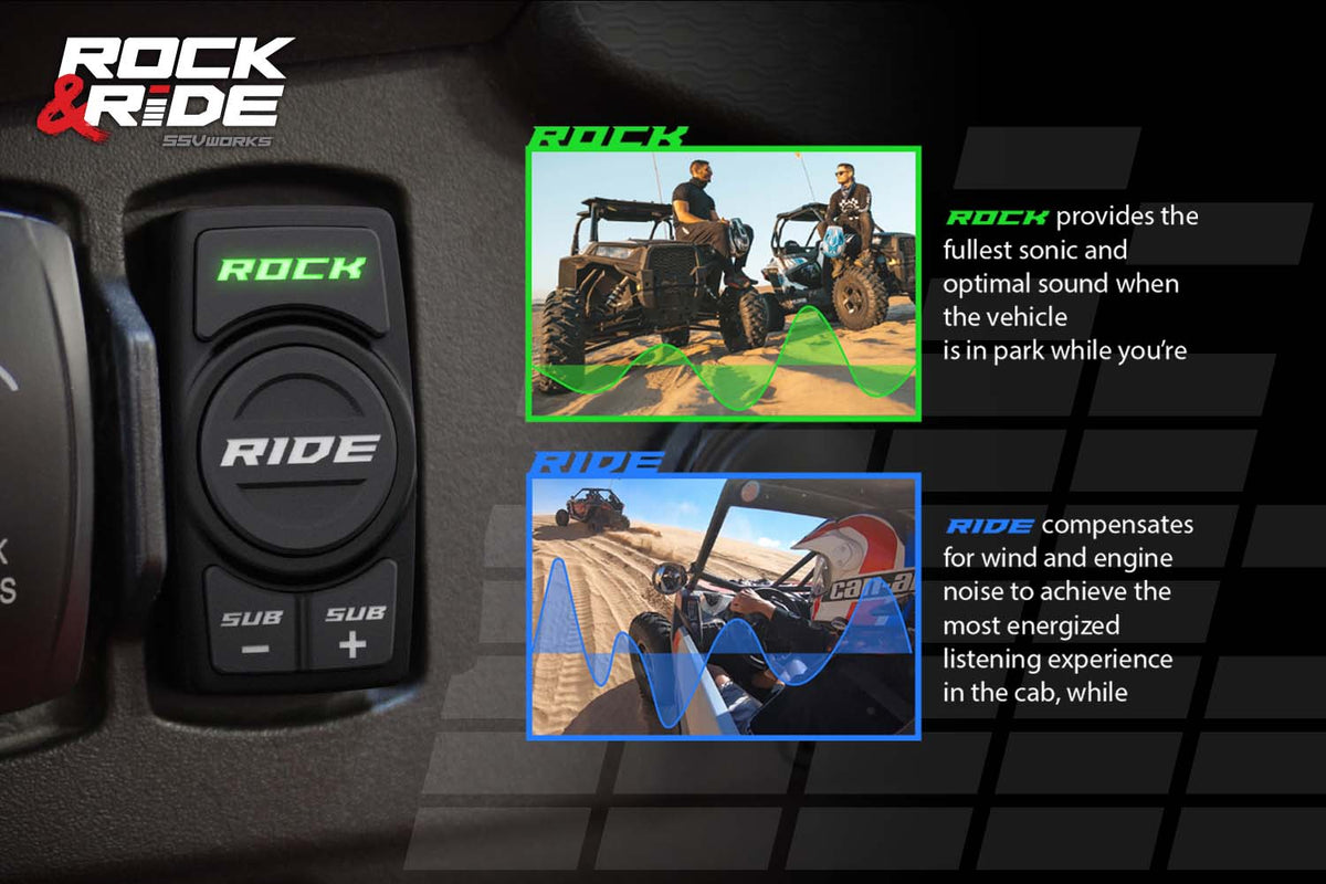 2020-2024 Polaris RZR Pro V-Spec 3-Speaker Plug-&amp;-Play System w/JVC-Audio-SSV Works-Black Market UTV