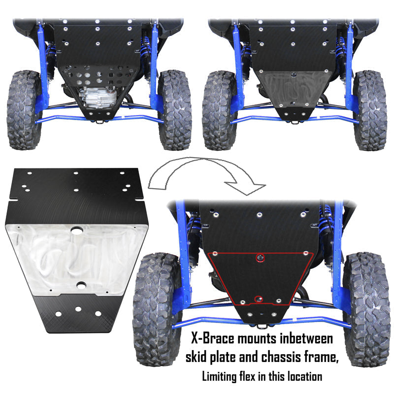 Polaris RZR Turbo R X-Brace for UHMW Skid Plate-X-Brace-Factory UTV-Black Market UTV