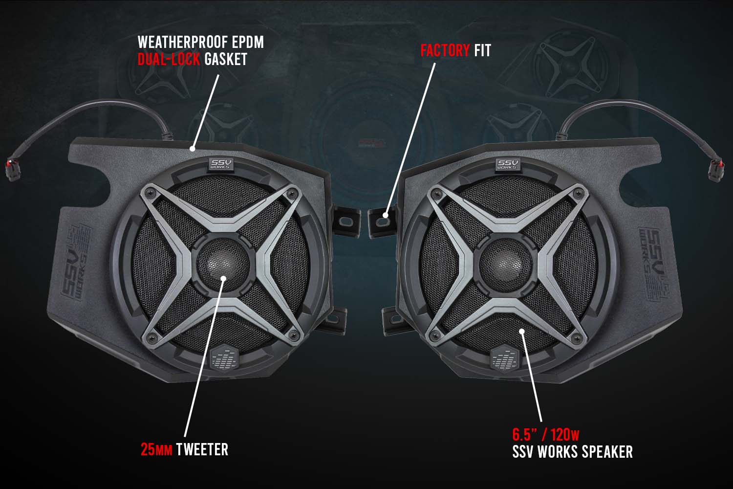 2014-2023 Polaris RZR Front Kick 6.5" Speaker Pods-Audio-SSV Works-SSV Works-Black Market UTV