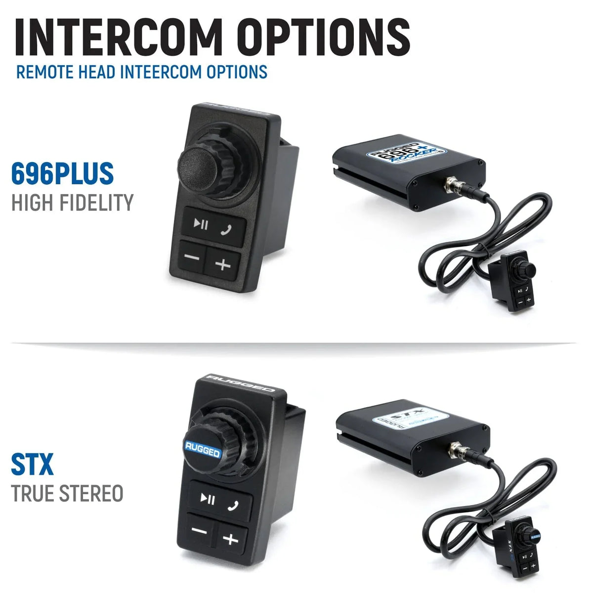 2026 Polaris RZR Pro R Ultimate – Complete Communication Kit with Bluetooth Intercom and 2-Way Radio (10.4" Touchscreen Models Only)