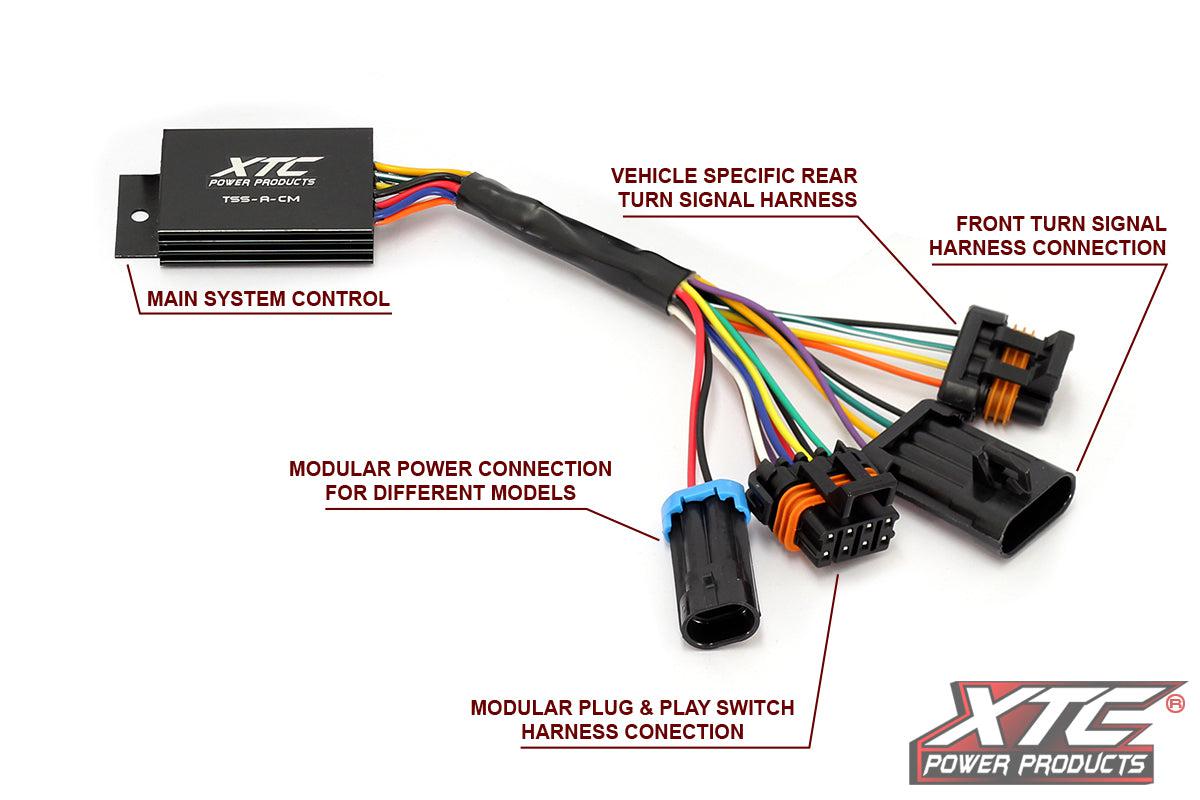 Polaris RZR Pro R Premium and Ultimate Self-Canceling Turn Signal System with Billet Lever-Street Legal Kit-XTC-Black Market UTV