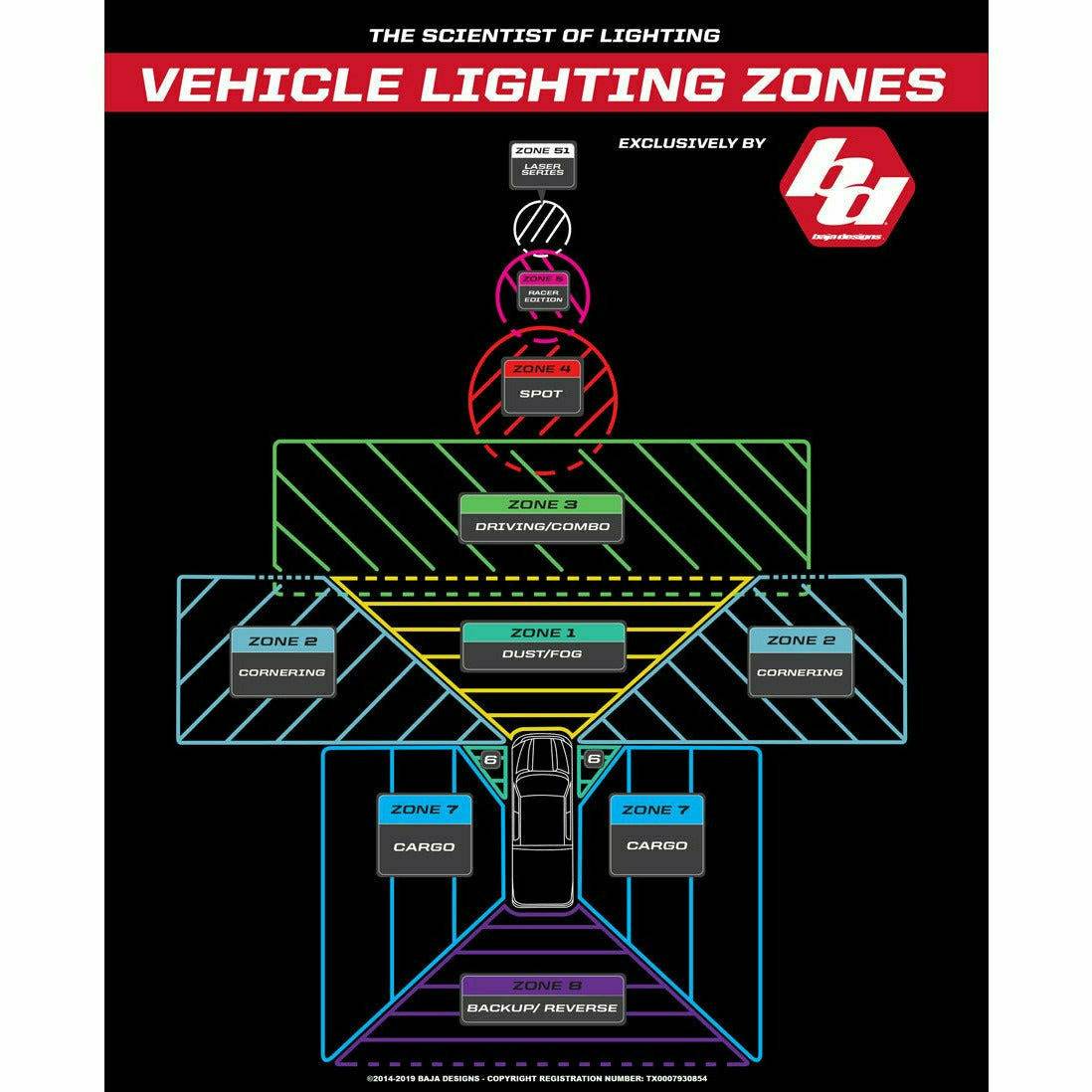 SQUADRON RACER EDITION LED LIGHT PODS (PAIR)-Light Bar-Baja Designs-Clear-Black Market UTV