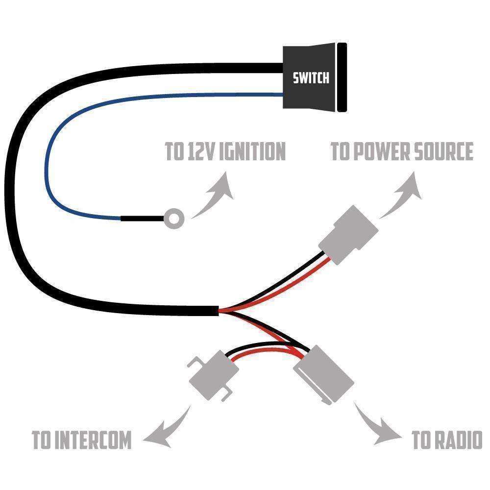 Rocker Power Switch for Waterproof Mobile Radios and Rugged Intercoms-Switch-Rugged Radio-Black Market UTV