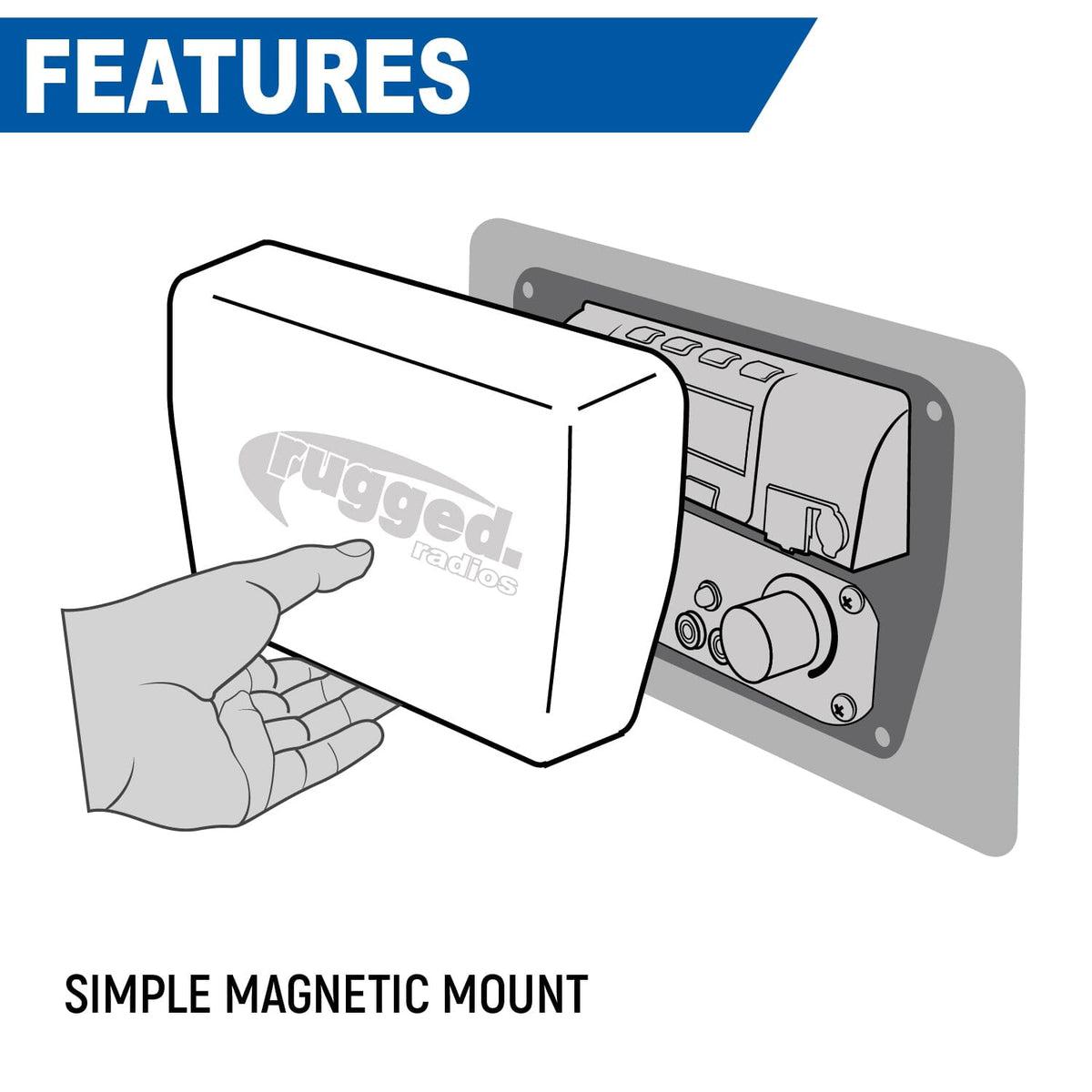 Magnetic Radio &amp; Intercom Cover for Rugged Radios Multi Mount Insert-Intercom Cover-Rugged Radio-Black Market UTV