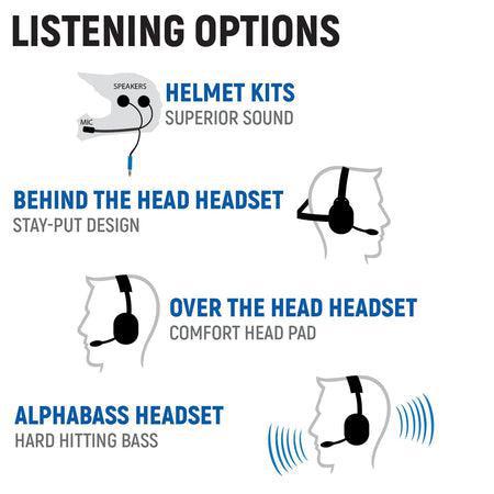 Polaris RZR XP Complete Communication Kit with Rocker Switch Bluetooth Intercom and 2-Way Radio-Communication Kit-Rugged Radio-STX Stereo Remote Head-M1 VHF Business-Black Market UTV