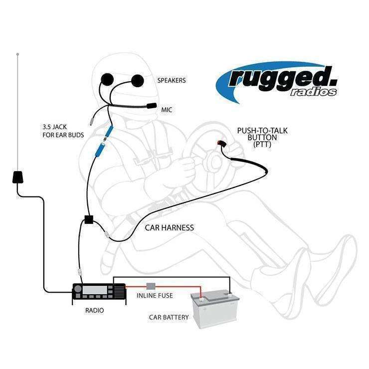 Single Seat Kit with Digital Radio-Radio-Rugged Radio-Helmet Kit-Black Market UTV