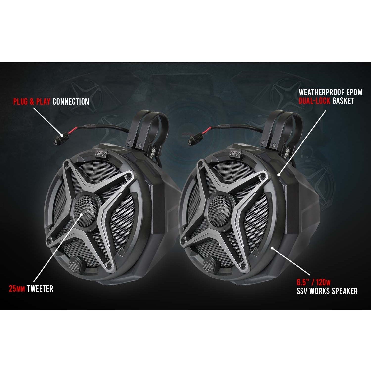 Universal 6.5in Cage-Mounted Speaker-Pods