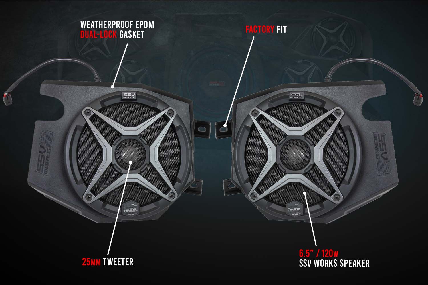 2014-2023 Polaris RZR Front Kick 6.5" Speaker Pods-SSV Works-SSV Works-Black Market UTV