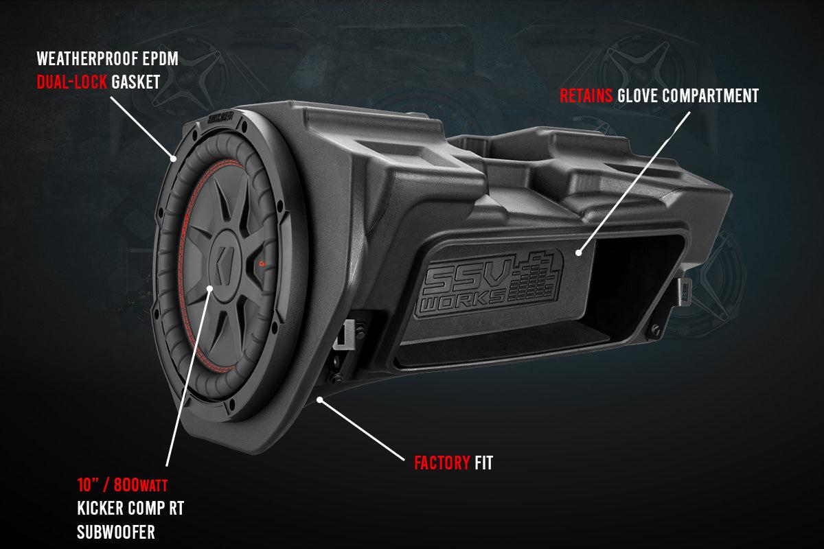 2014-2018 Polaris RZR Kicker 10in Subwoofer Plug-&amp;-Play Kit for Ride Command-SSV Works / Kicker-Black Market UTV
