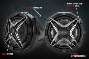 2021-2023 Polaris RZR Pro 8in Cage-Mounted Speaker Pods for Ride-Command-SSV Works-Black Market UTV