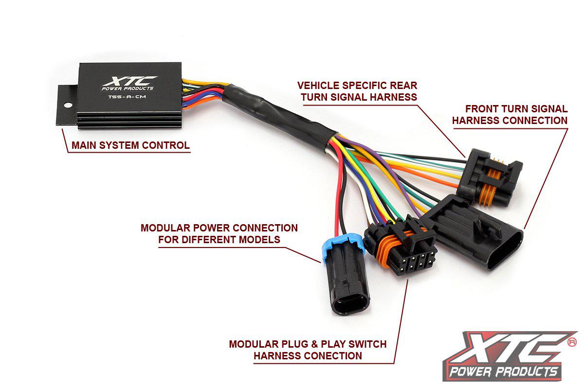 Polaris RZR PRO XP Self-Canceling Turn Signal System with Horn-Street Legal Kit-XTC-Black Market UTV