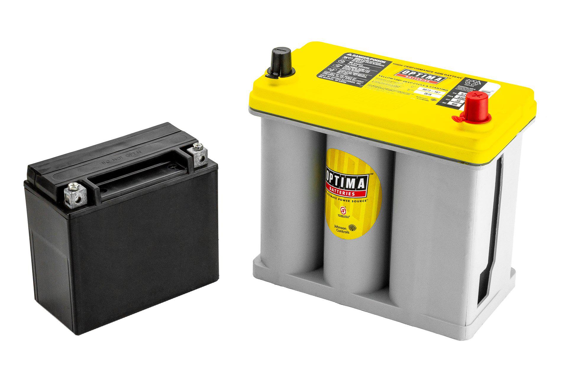 Optima Battery Kit-Battery-Weistec-Black Market UTV