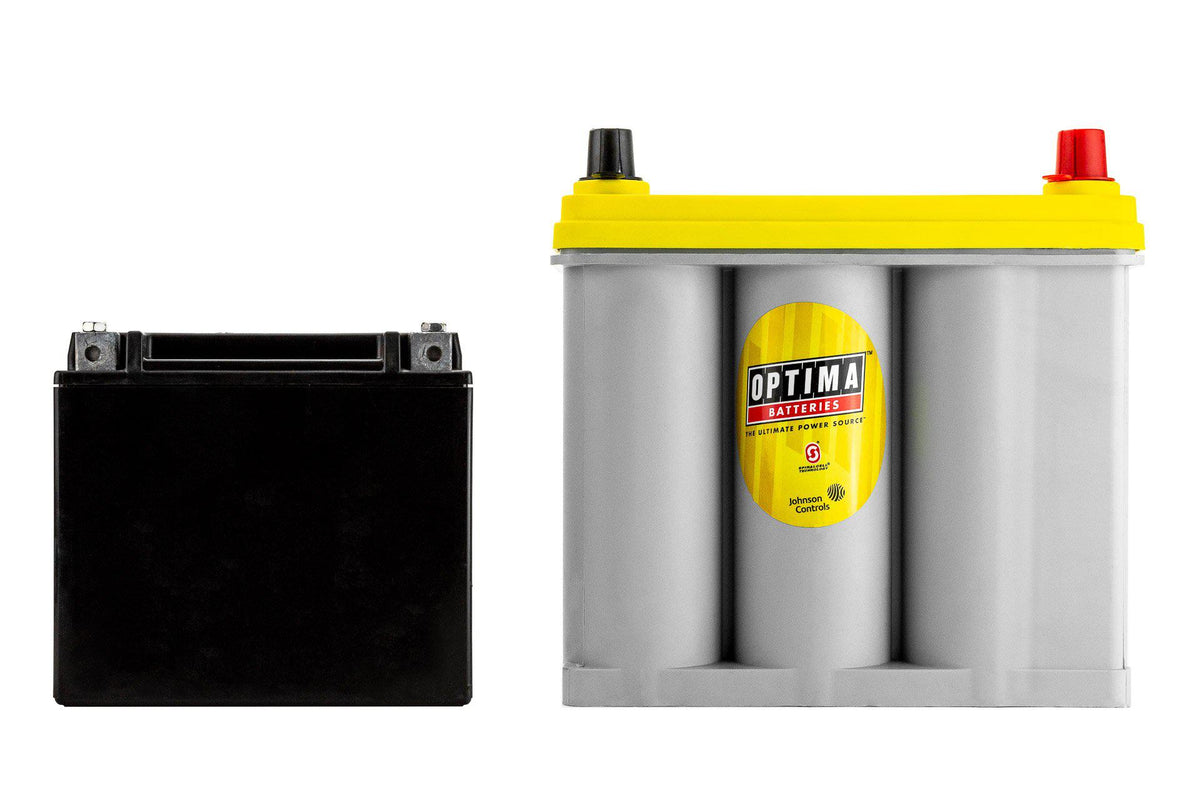 Optima Battery Kit-Battery-Weistec-Black Market UTV