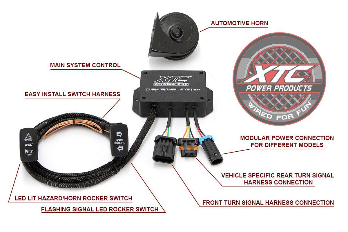 Polaris RZR XP 1000/Turbo 15-18 and RZR 900 16-20 Turn Signal System with Horn